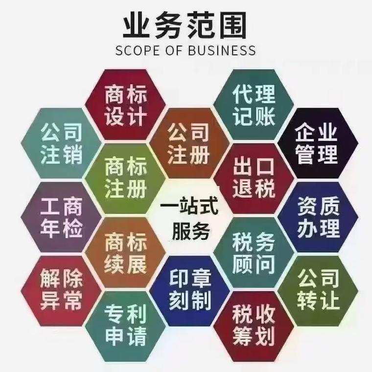 贵州代理记账